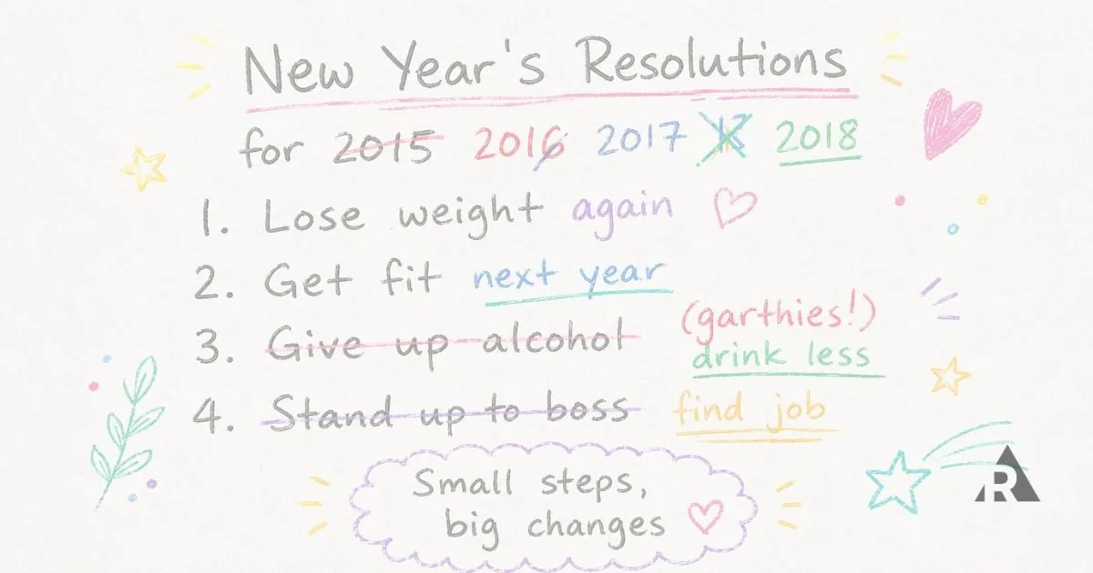 Impossible New Years resolutions
