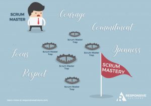 Scrum Master Trap Scrum values